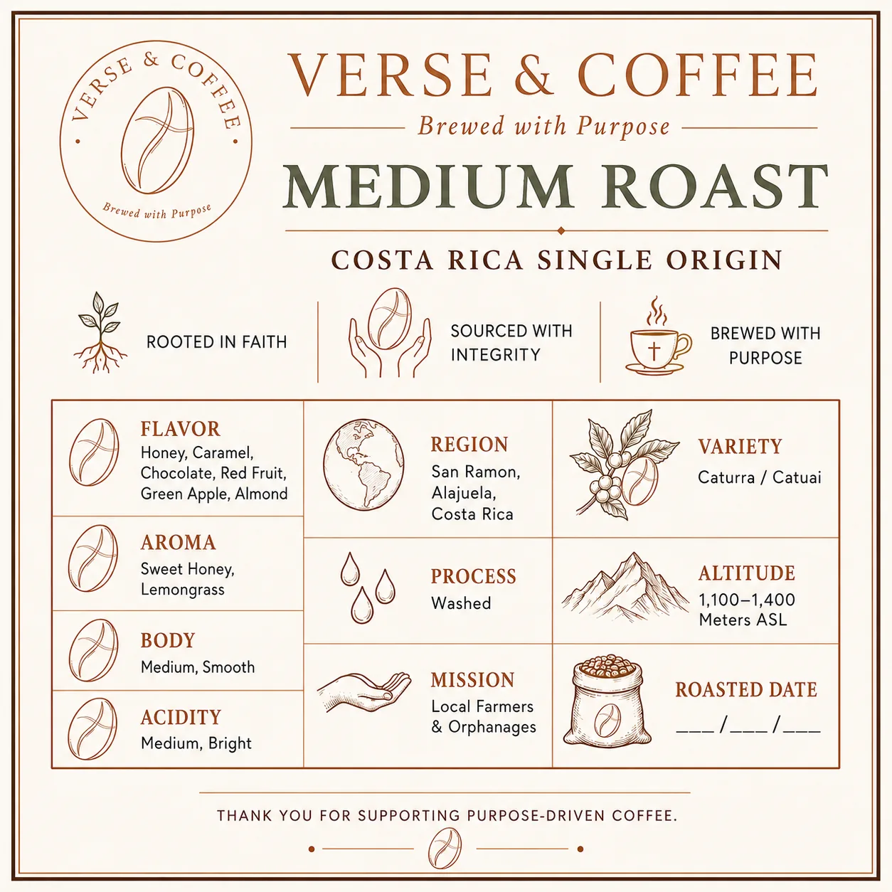 Back label